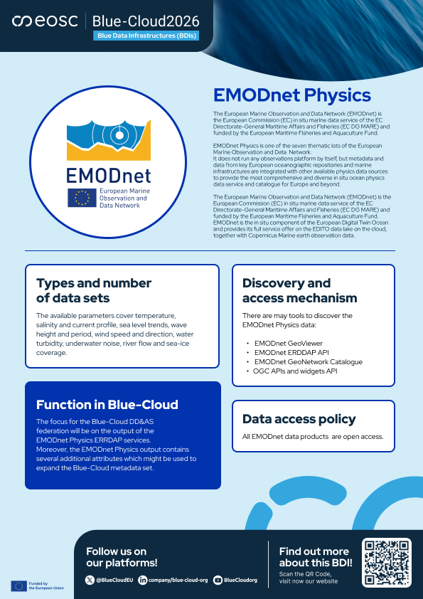 EMODnet Physics Factsheet