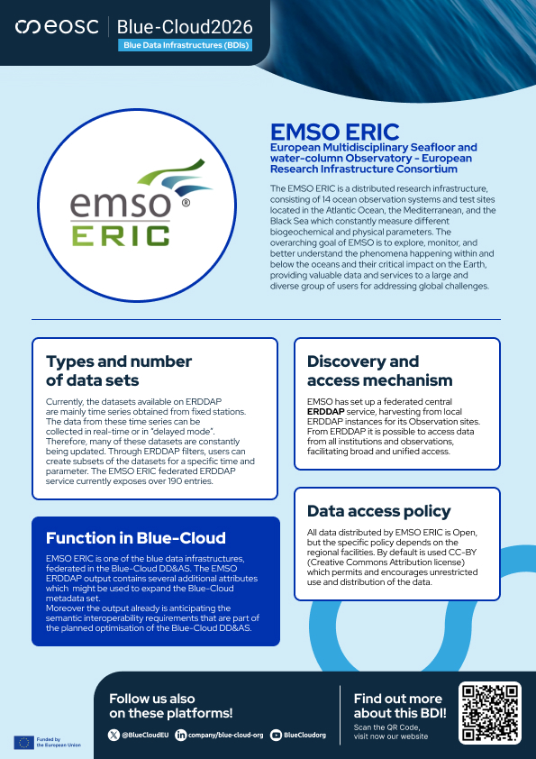 EMSO ERIC Factsheet
