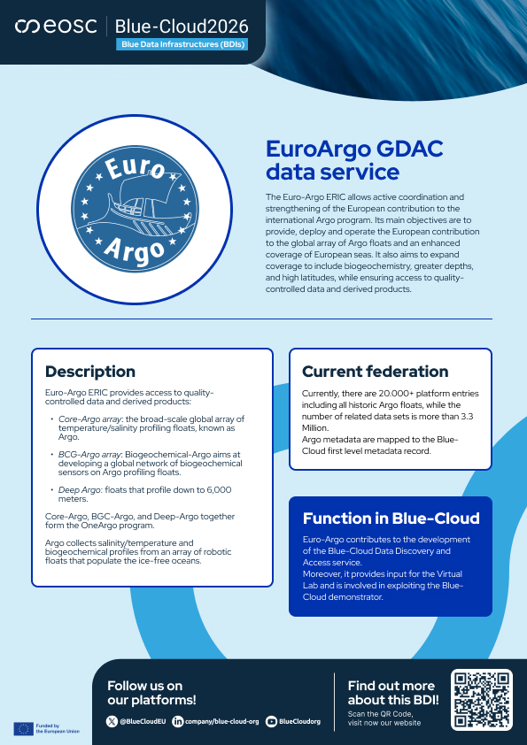 EuroArgo factsheet