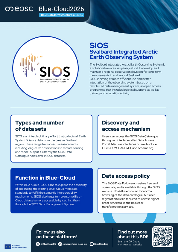 SIOS Factsheet