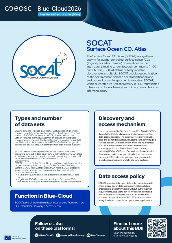 SOCAT factsheet