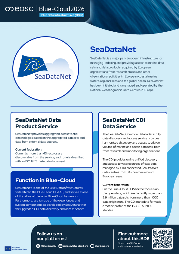 SeaDataNet factsheet