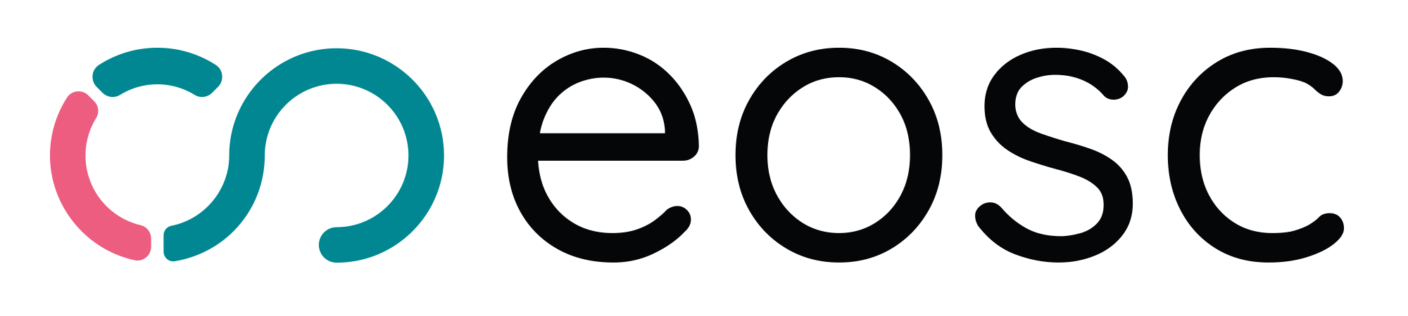 EOSC logo